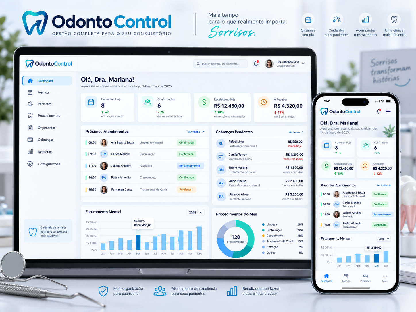 Dashboard do OdontoControl